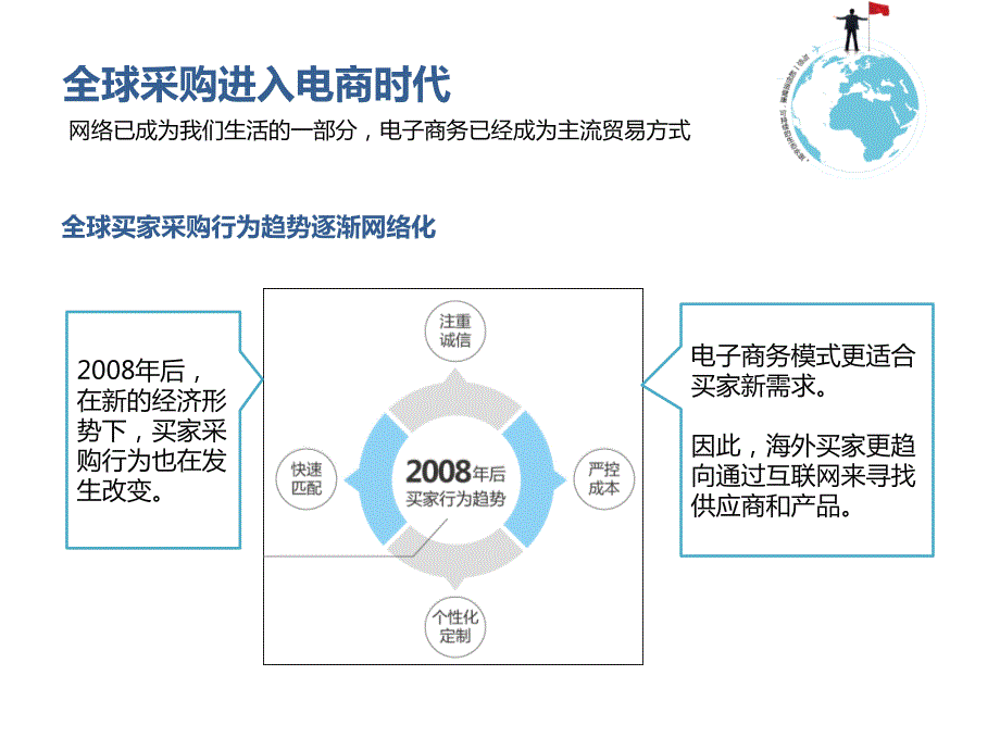 阿里巴巴网商贸外生态圈.pptx_第2页