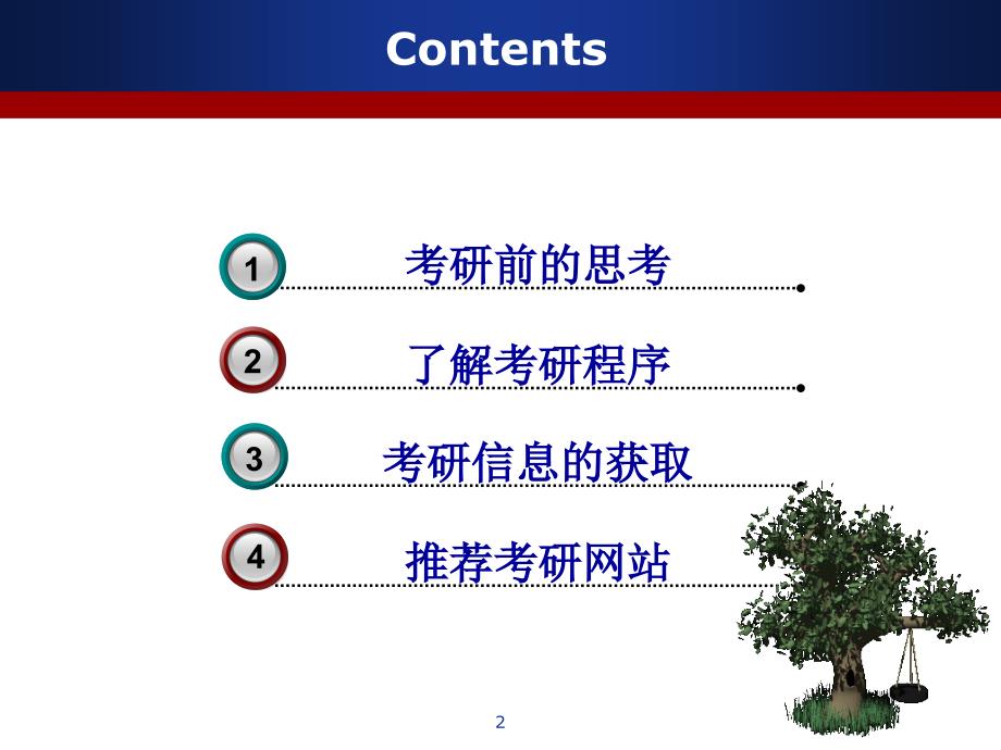 考研讲座PPT课件.ppt_第2页