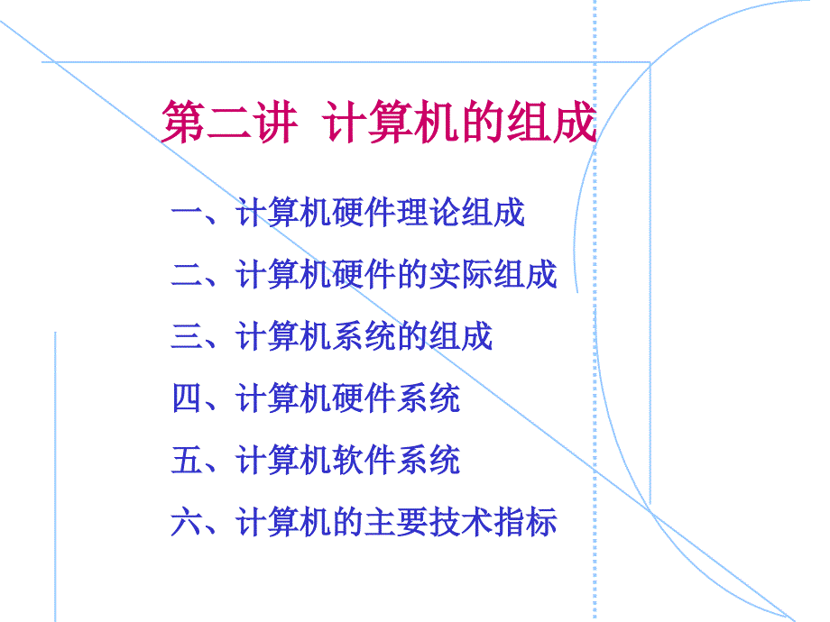 计算机的组成PPT课件.ppt_第1页