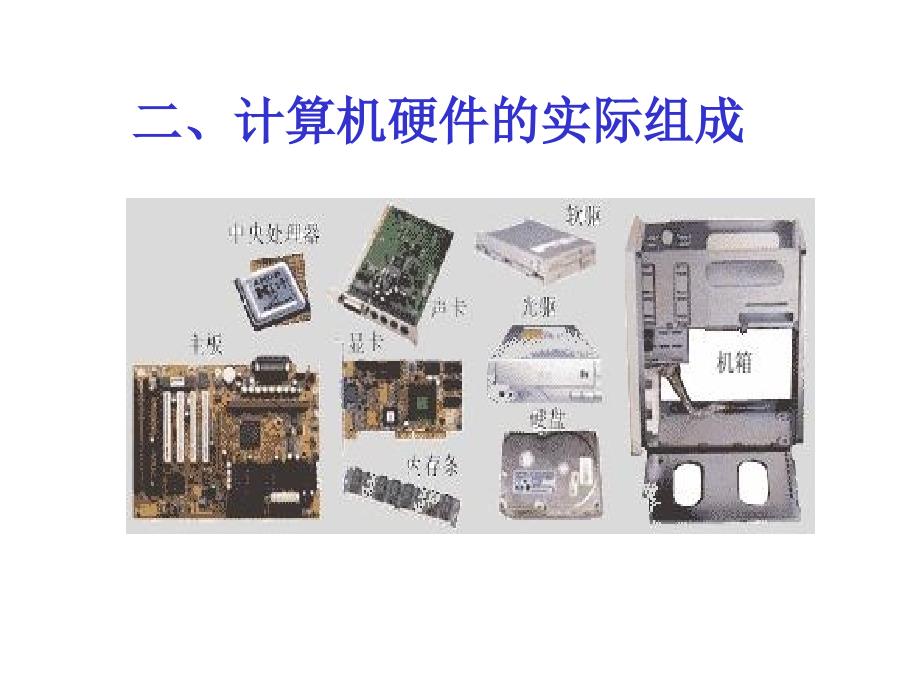 计算机的组成PPT课件.ppt_第3页