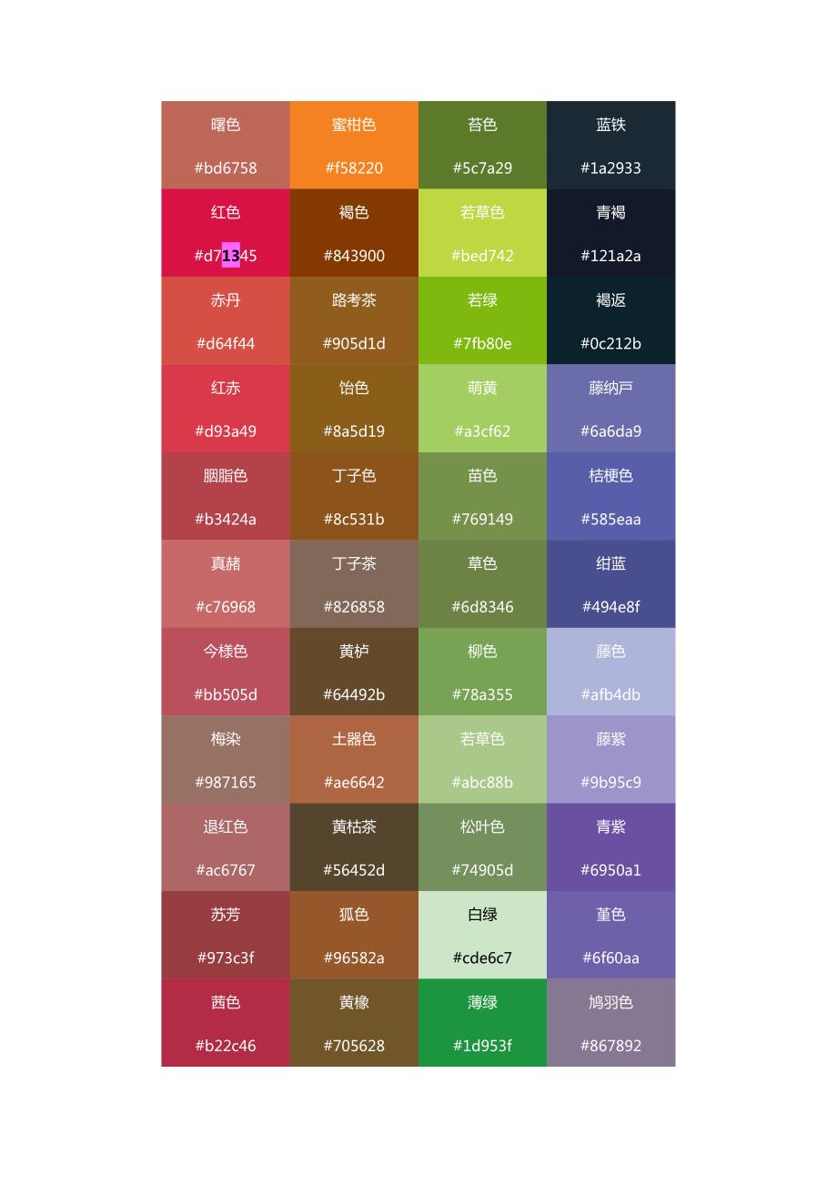 颜色名称颜色对照表.doc_第2页