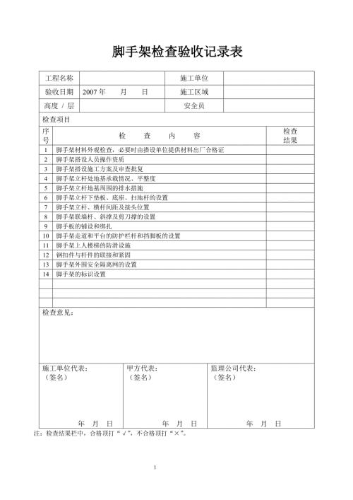 脚手架检查验收表.doc