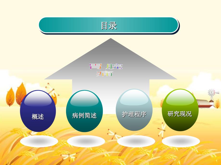 胃脘痛护理查房讲课教案ppt课件.ppt_第2页