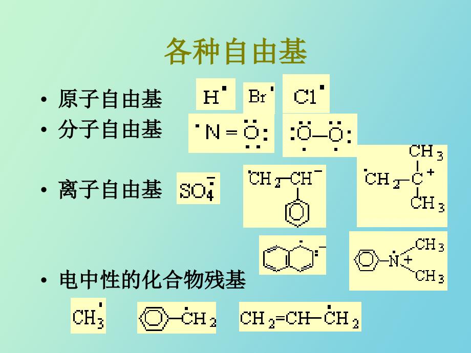 自由基聚合机理.ppt_第3页