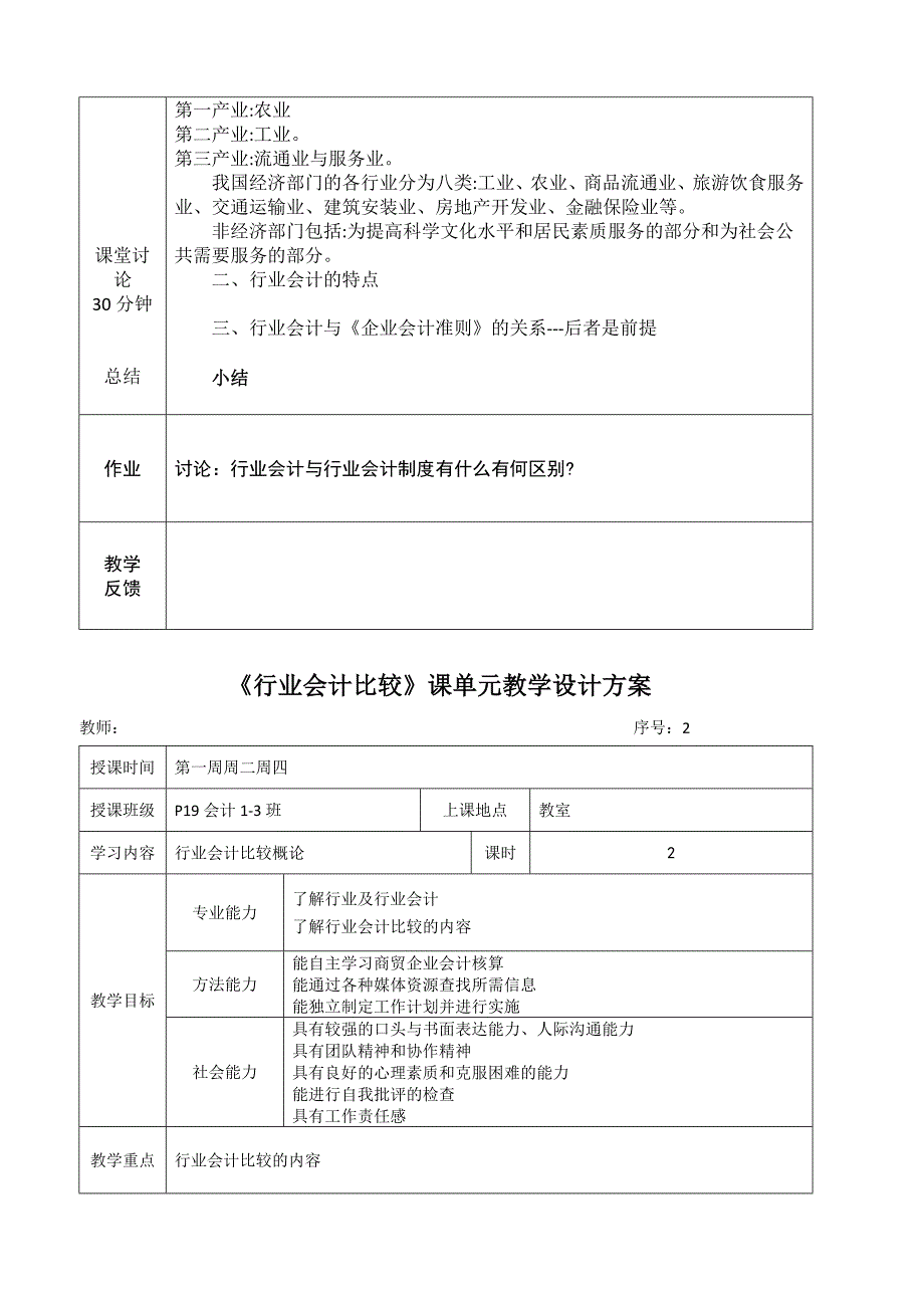 行业会计比较课单元教学设计方案完整版全书电子教案整本书课程设计.docx_第2页