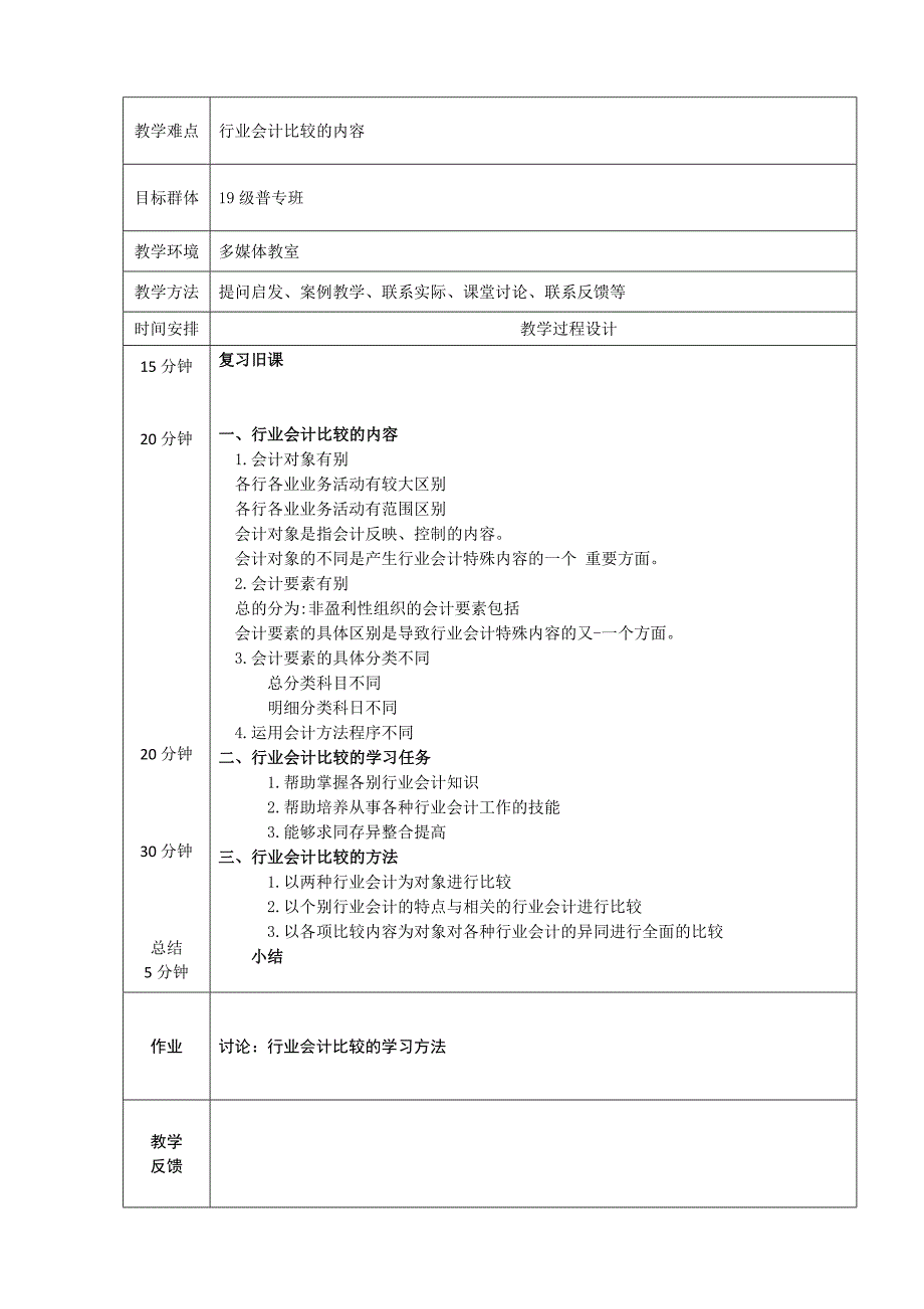 行业会计比较课单元教学设计方案完整版全书电子教案整本书课程设计.docx_第3页