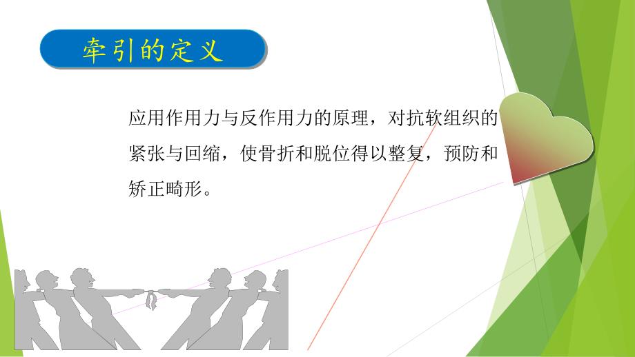 骨科常见牵引方法及护理PPT课件.pptx_第3页