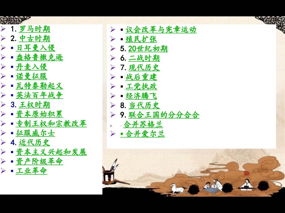 英国历史简介PPT课件.ppt_第3页