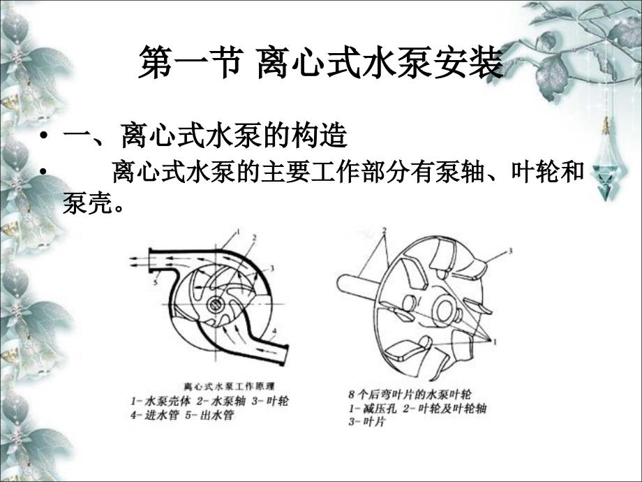 离心式水泵的安装.ppt_第3页