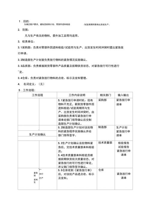 紧急放行管理办法.doc