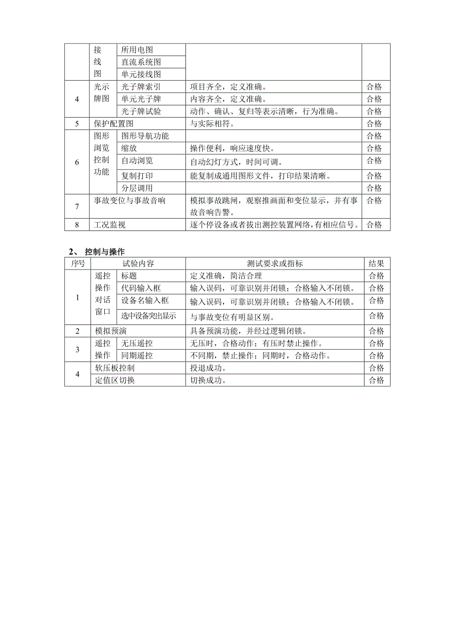 计算机后台监控系统报告.doc_第3页