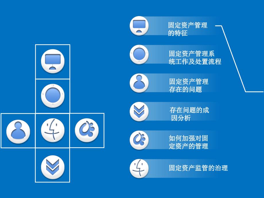 行政单位固定资产管理.ppt_第3页