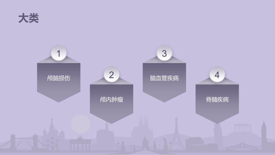 神经外科常见病课件.pptx_第2页