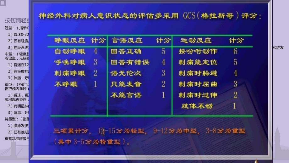 神经外科常见病课件.pptx_第3页