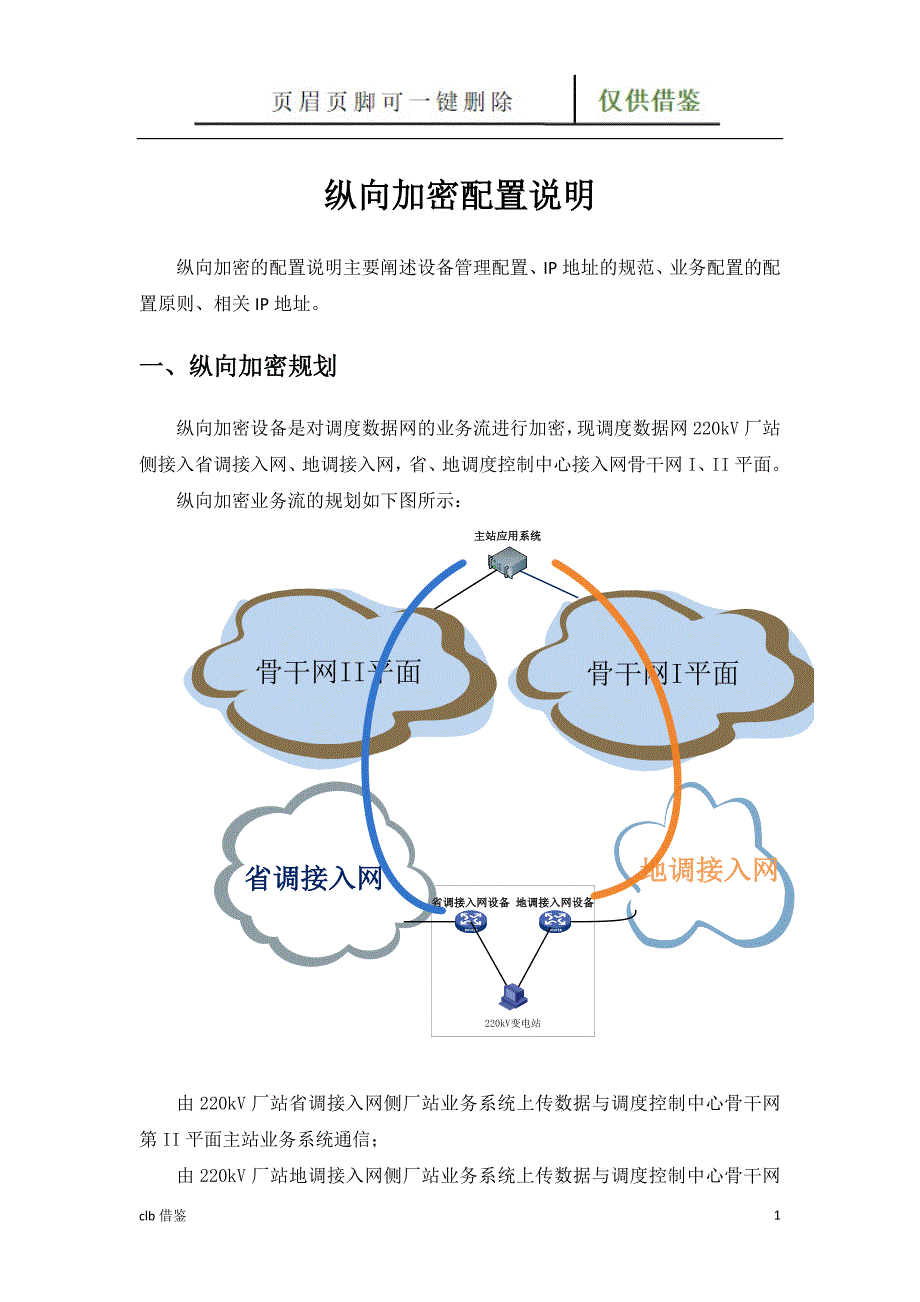 纵向加密装置现场配置详细说明特制材料.doc_第1页
