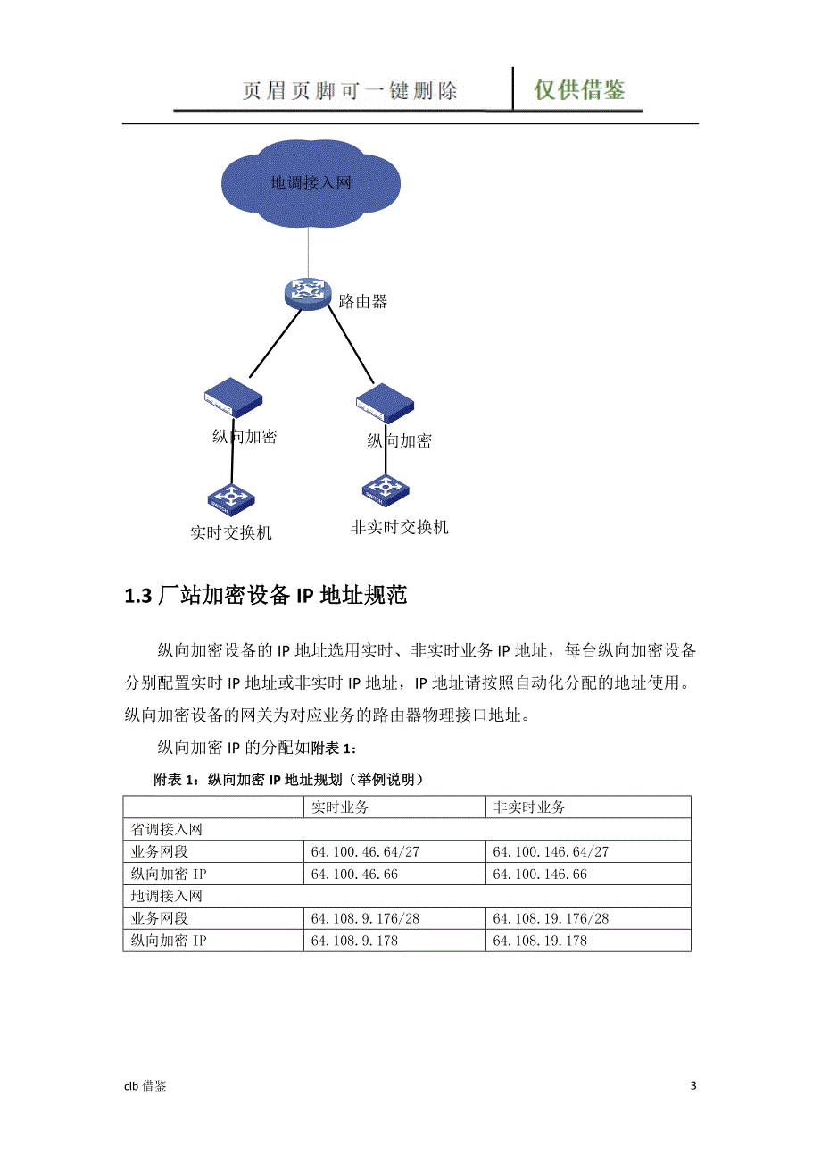 纵向加密装置现场配置详细说明特制材料.doc_第3页