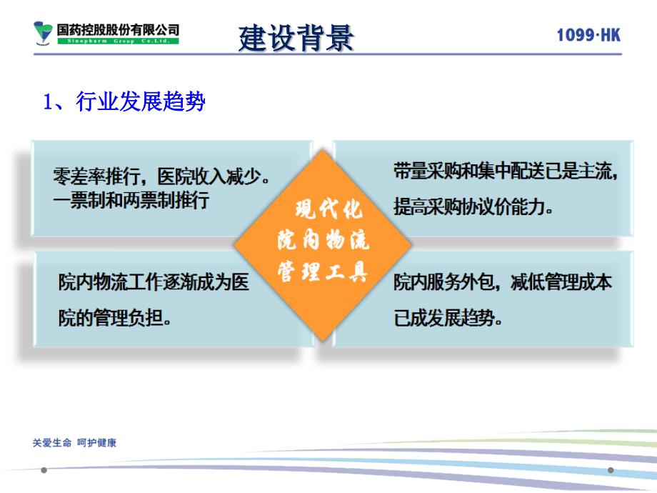 综合性公立医院医用物资SPD物流建设方案SPD医院版ppt课件.ppt_第3页