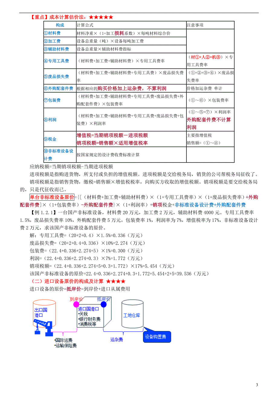 造价工程师计价葵花宝典.doc_第3页