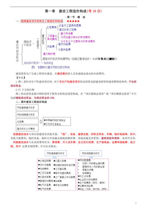 造价工程师计价葵花宝典.doc