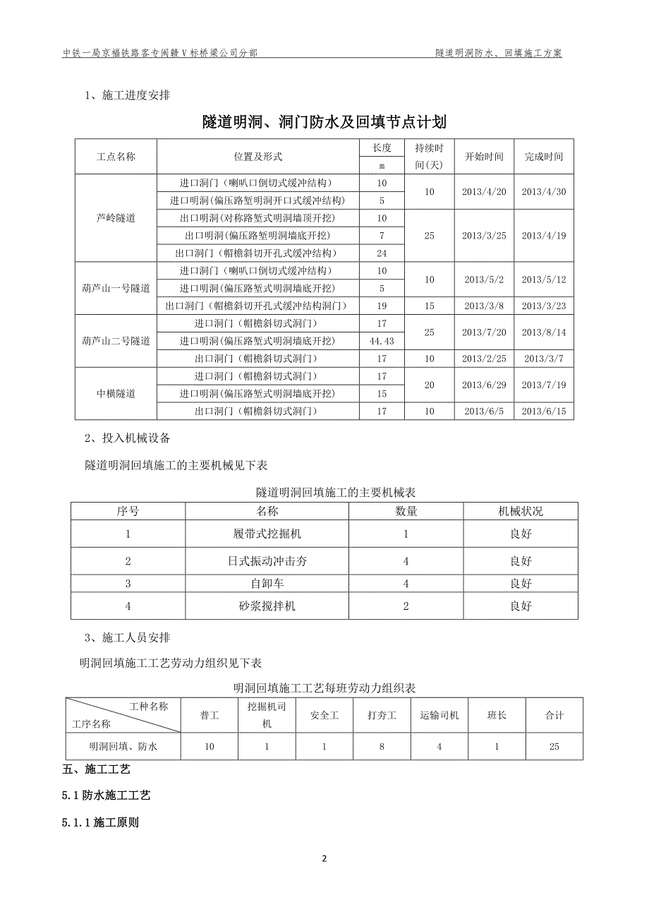 隧道明洞防水与回填施工方案.doc_第3页