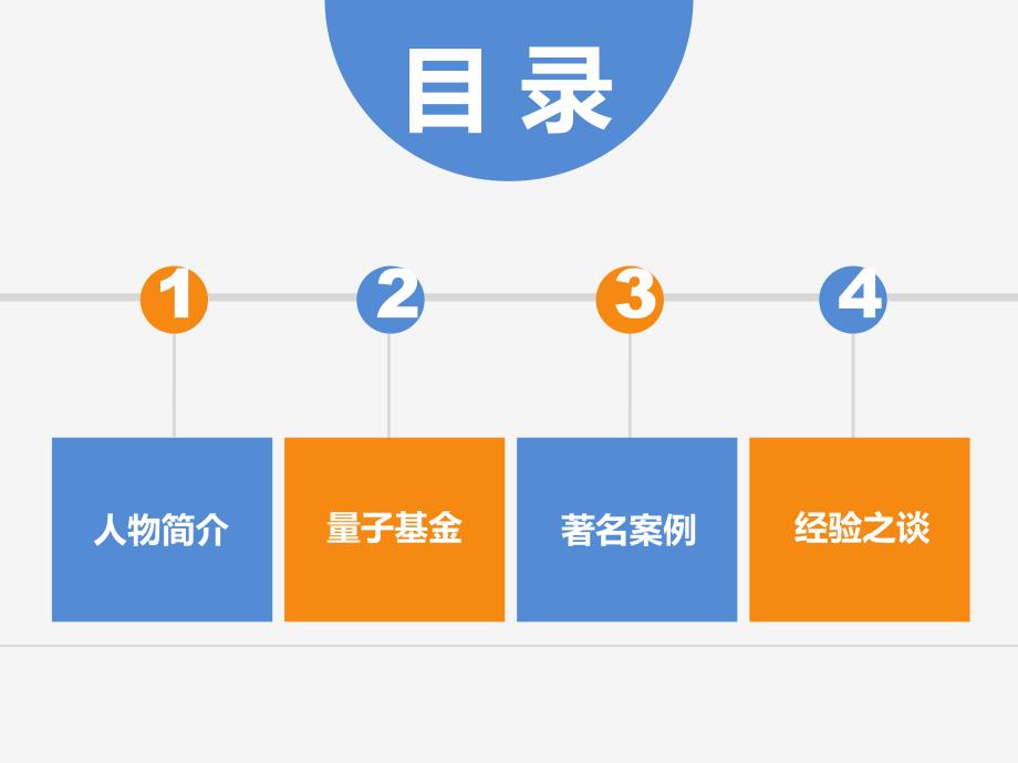 金融大鳄索罗斯PPT课件.ppt_第2页