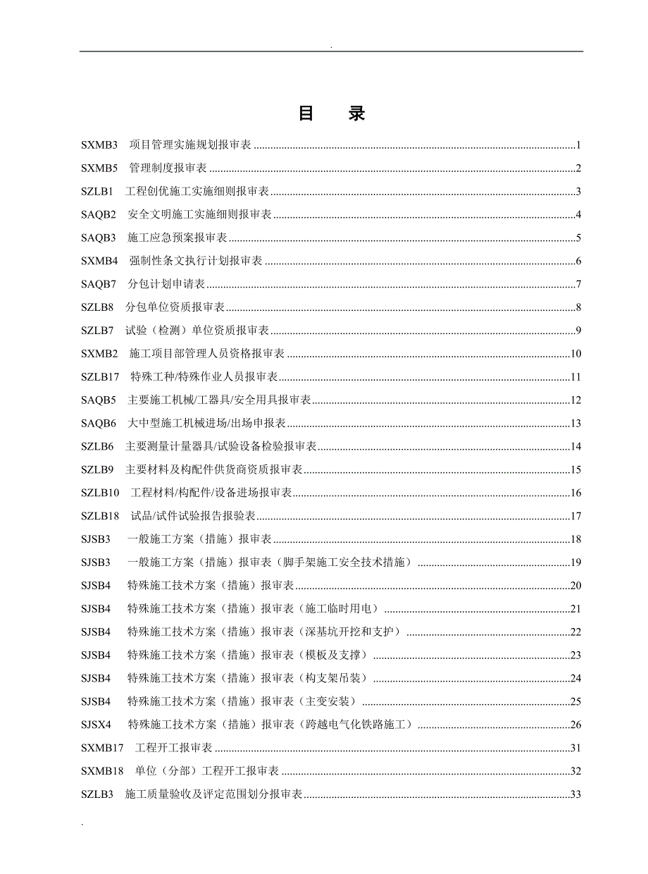 输变电工程报审表监理审查意见填写范例最新版.doc_第3页