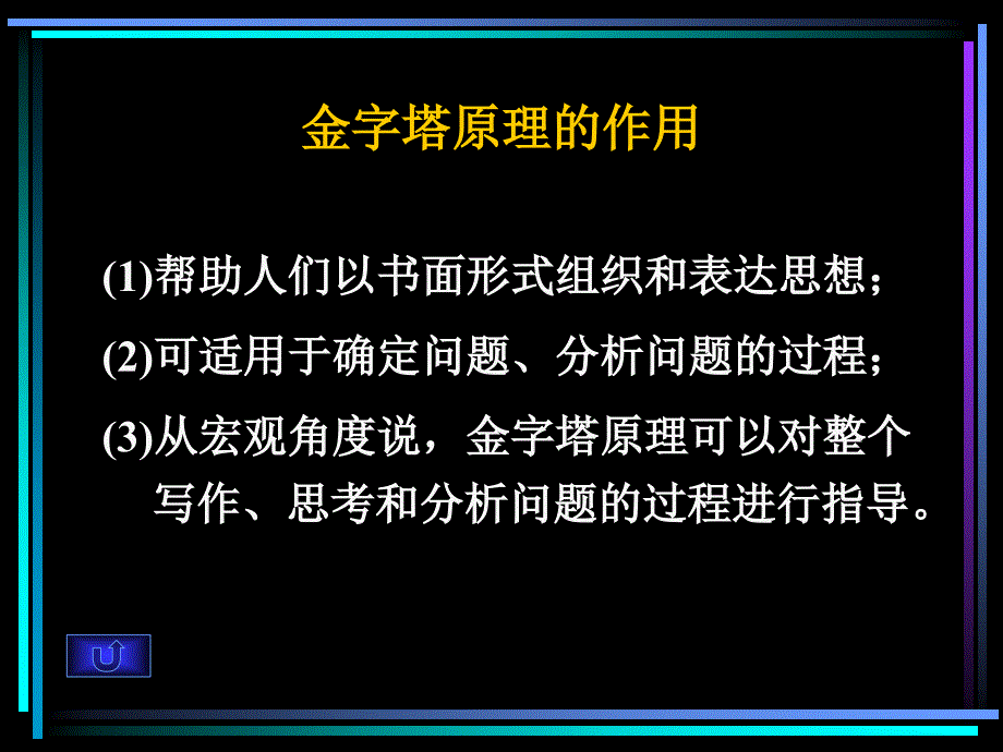 金字塔原理PPT课件.ppt_第3页
