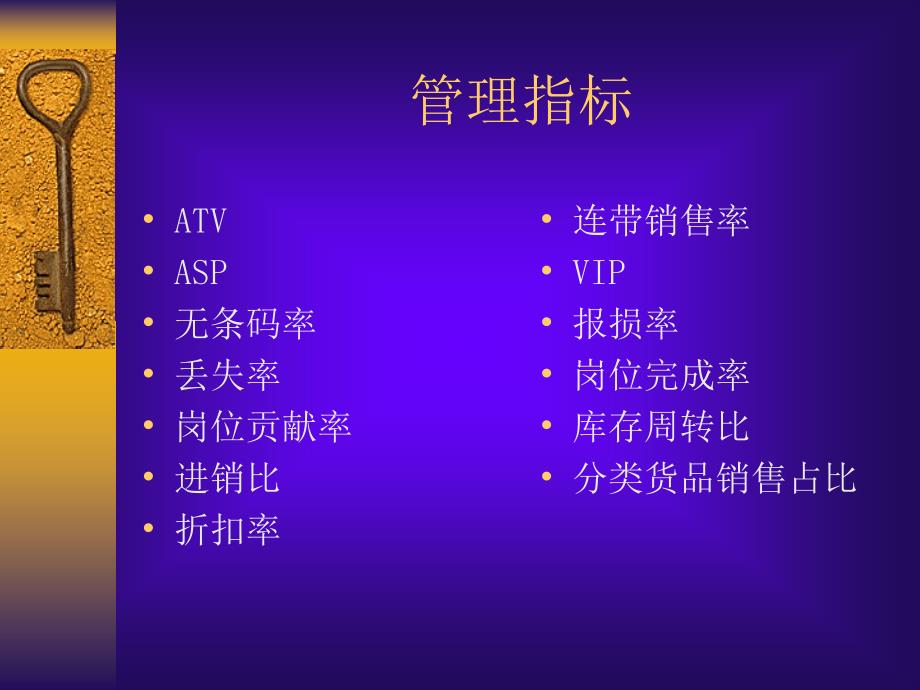门店管理数据化各种指标分析店长培训教程.pptx_第3页