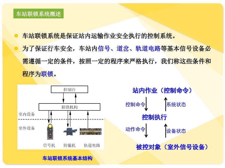 铁路车站计算机联锁基本原理.ppt_第3页