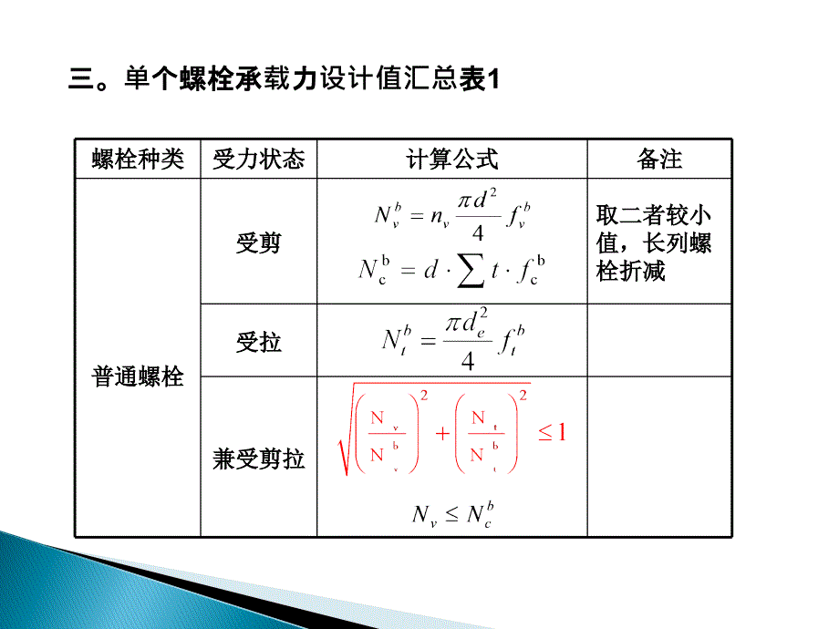 钢结构计算公式汇总.ppt_第3页