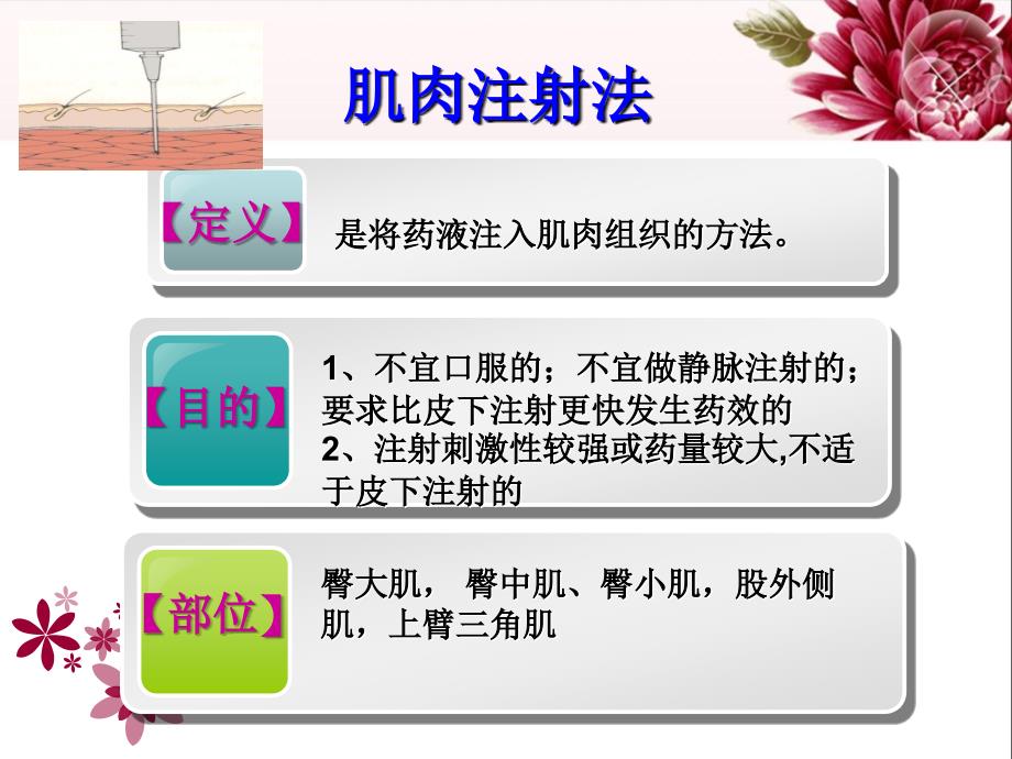 肌肉注射操作流程课件.ppt_第3页