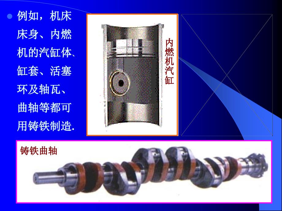 第七章铸铁课件.ppt_第2页