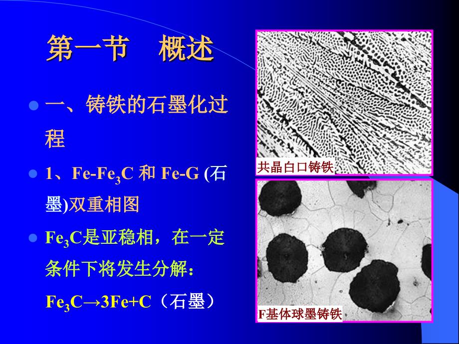 第七章铸铁课件.ppt_第3页