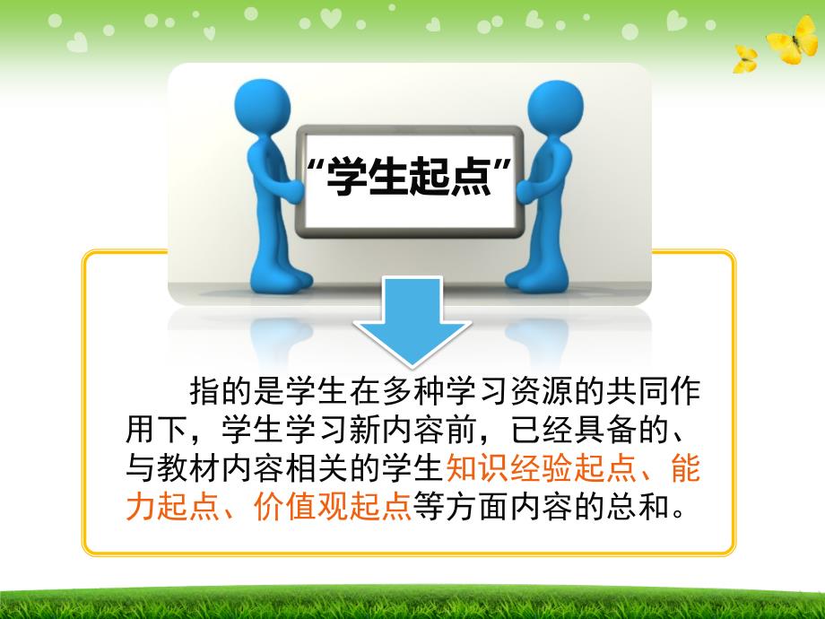 课堂教学必须是基于学生的教学.ppt_第3页