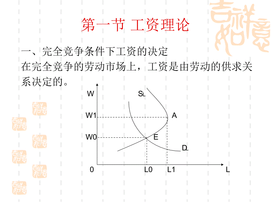 西方经济学第七章分配理论.ppt_第2页