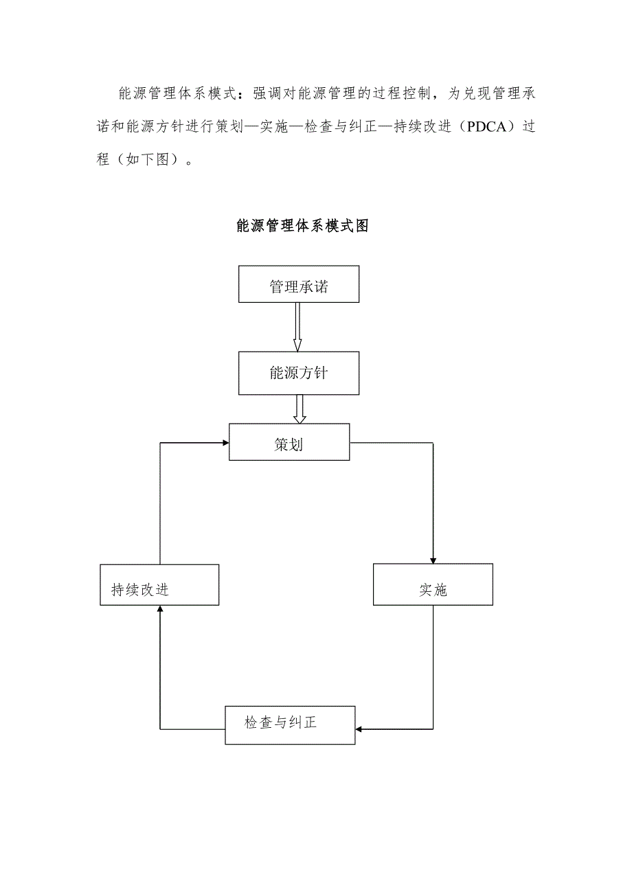 能源管理制度.doc_第2页