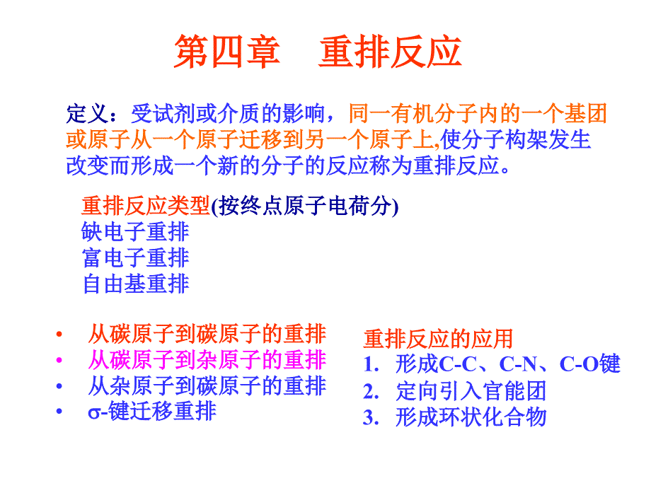 重排反应PPT课件.ppt_第1页