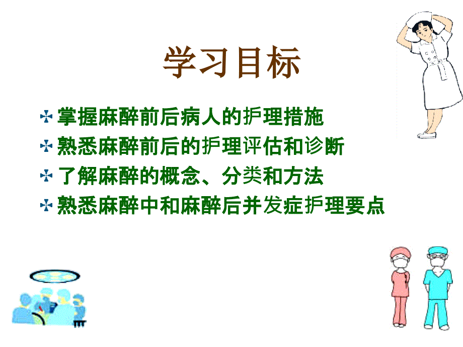 麻醉病人的护理查房ppt课件.ppt_第2页