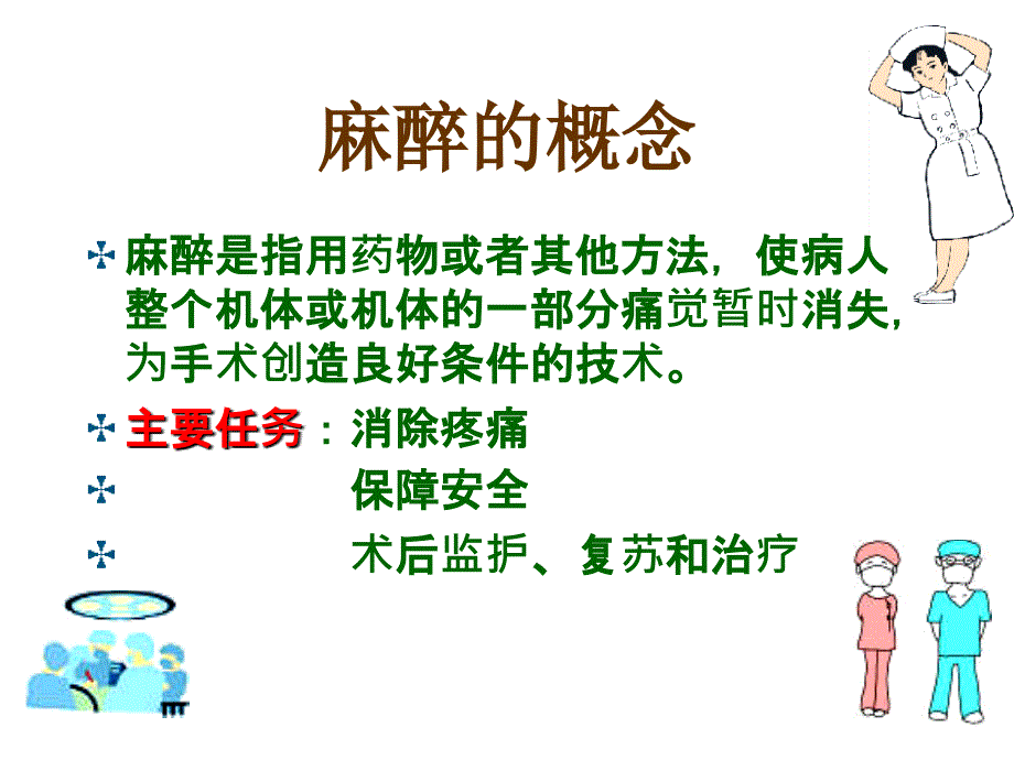 麻醉病人的护理查房ppt课件.ppt_第3页