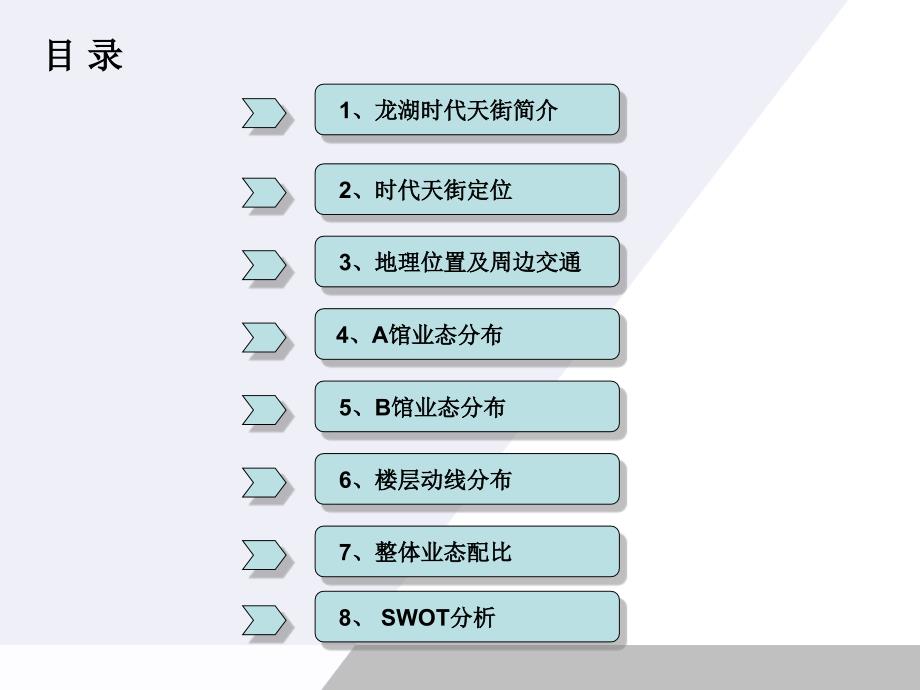 重庆龙湖时代天街综合体调研分析报告.ppt_第2页