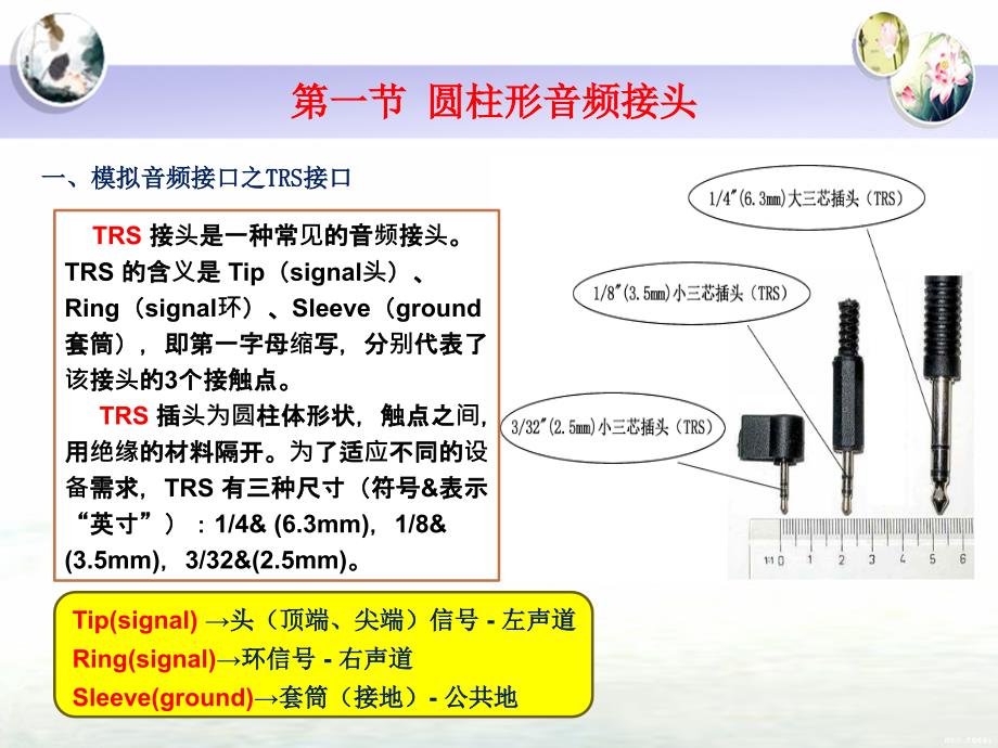 音频接口与接线PPT课件.ppt_第2页