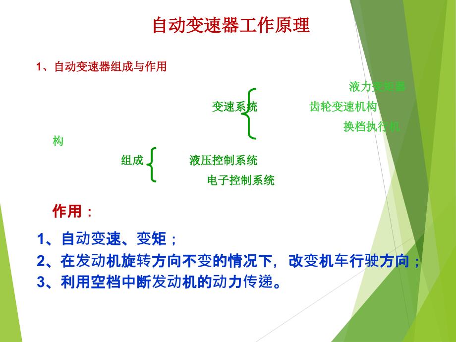 自动变速箱工作原理.ppt_第2页