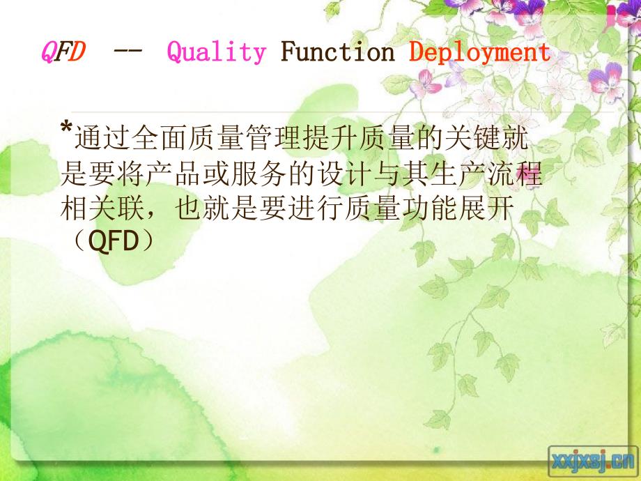 质量功能展开QFD.ppt_第3页