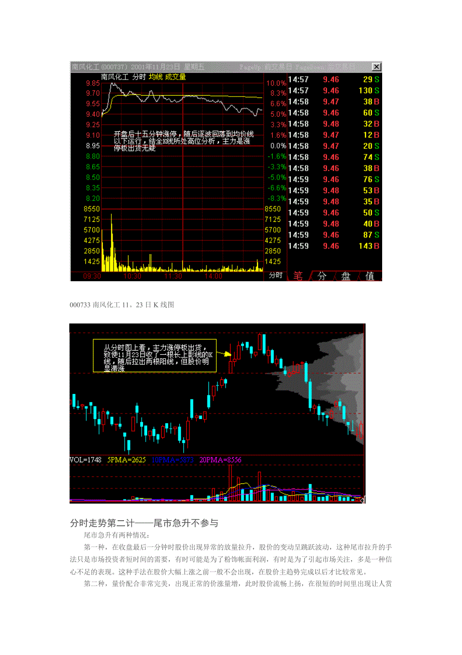 股票分时走势十六计.doc_第2页
