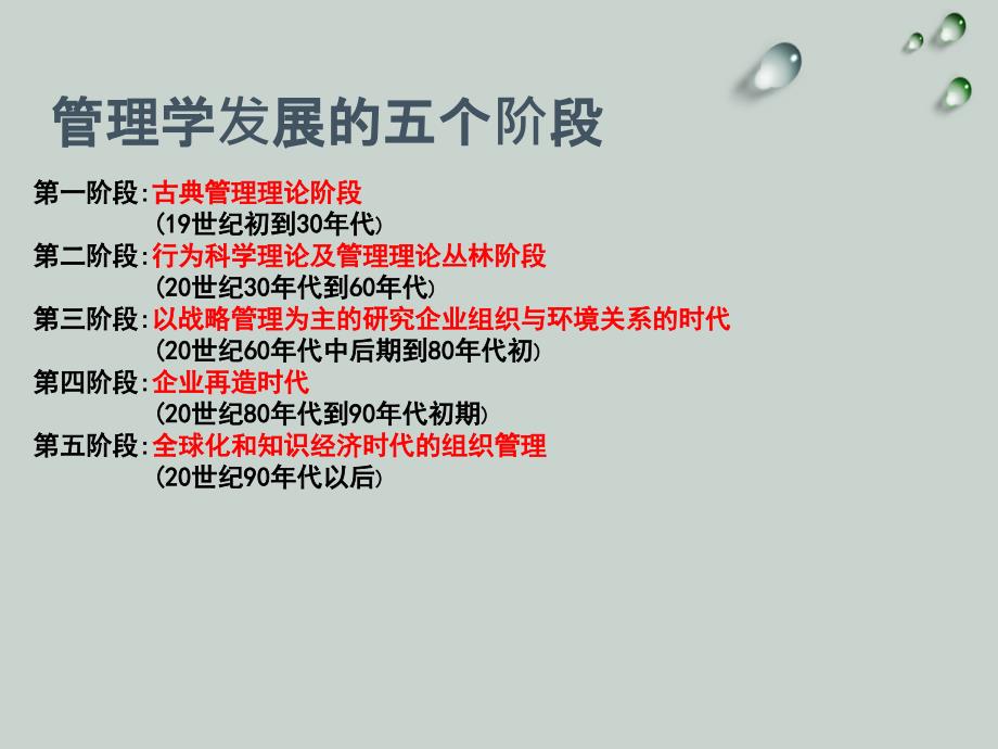 管理学发展简史.ppt_第2页