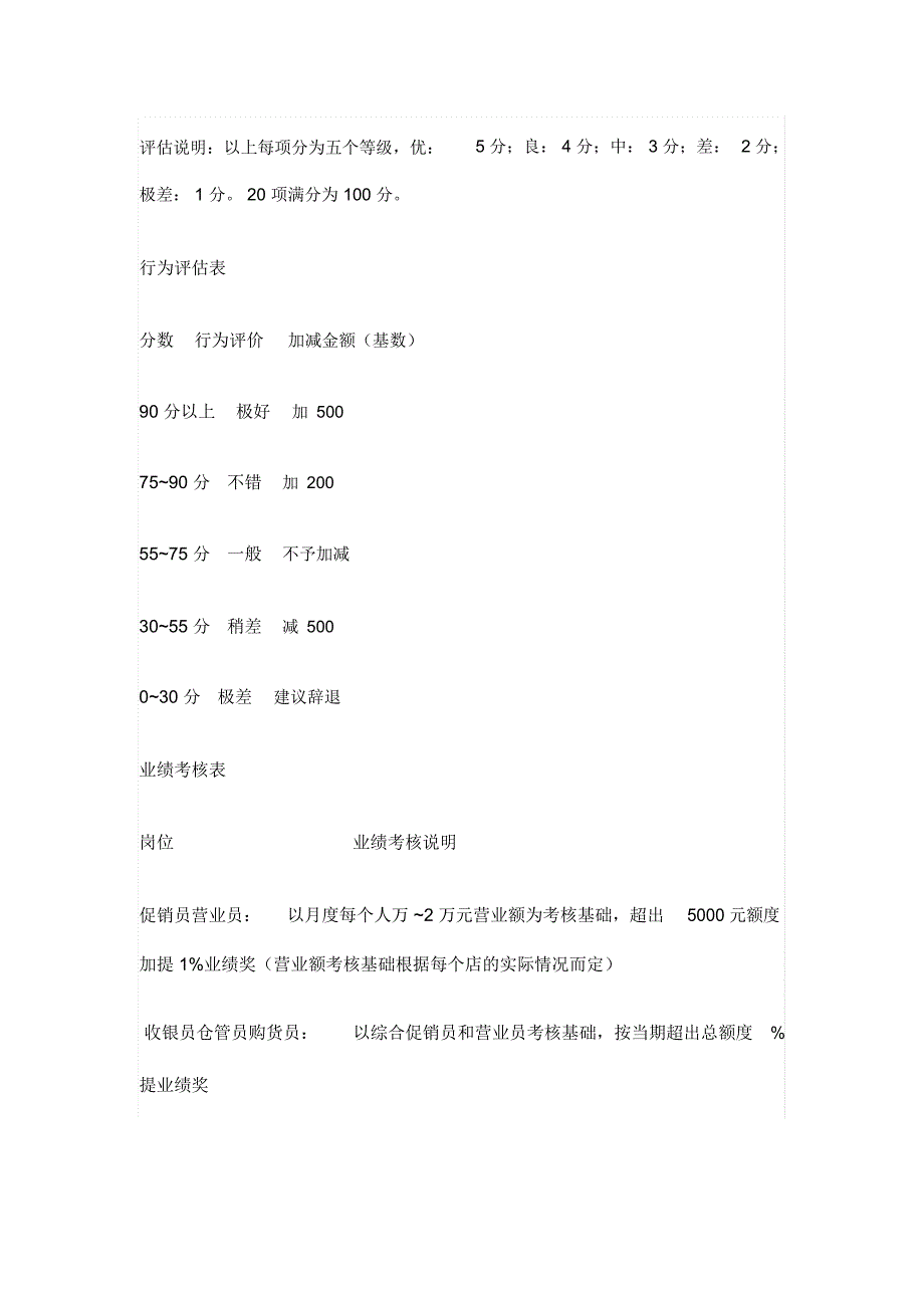 门店管理绩效管理与店员工作分配.doc_第3页