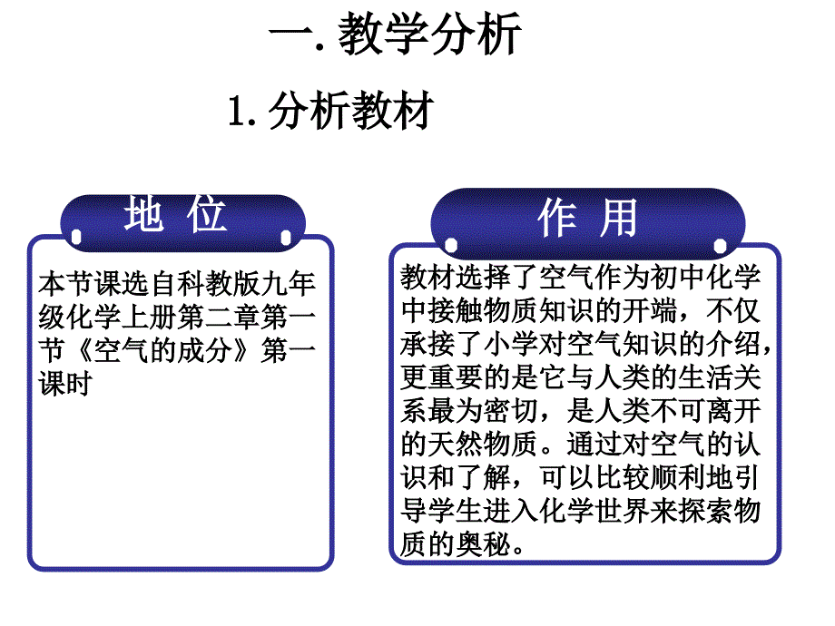 空气的成分说课稿PPT课件.ppt_第3页