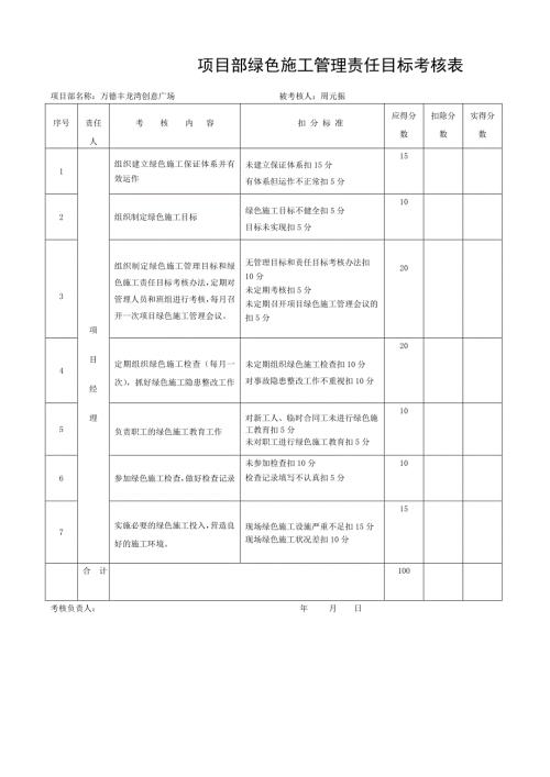 项目部绿色施工安全管理责任目标分解考核表2.doc