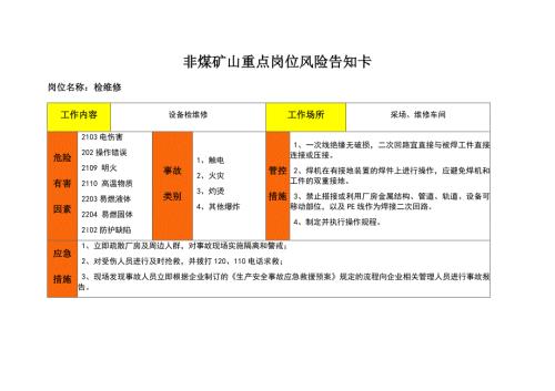非煤矿山重点岗位风险告知卡.docx