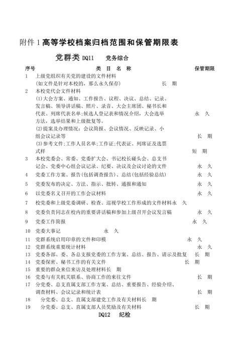 高等学校档案归档范围和保管期限表.doc